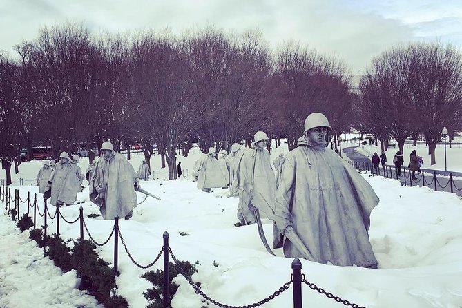 Monuments and Memorials Architectural Walking Tour - The World War II Memorial in 15 Minutes